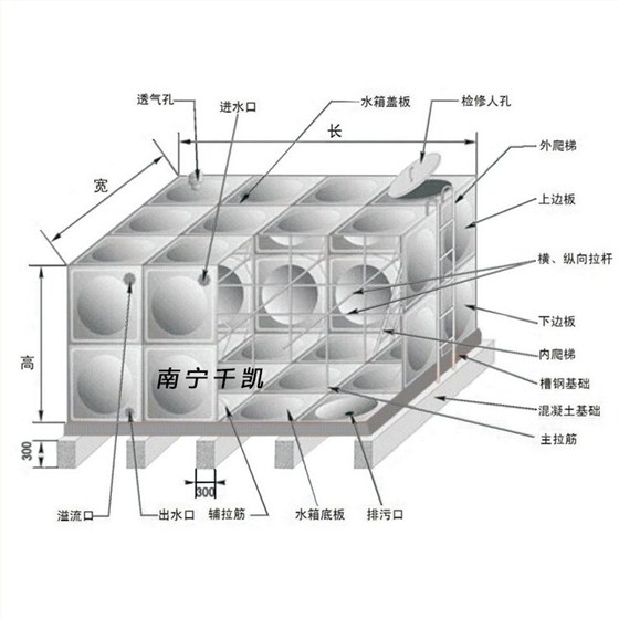 不锈钢水箱内部构造